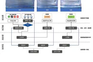 博主：四川省足协明确表示不会在异地搬迁上盖章签字